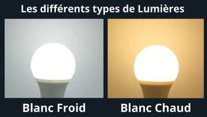 Lumière chaude et lumière froide